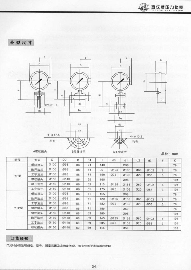 YPXF(普通)、YPXCF(磁助)型全不銹鋼膜片電接點(diǎn)壓力表(圖2)